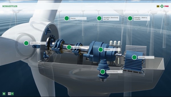 風力発電 - インタラクティブアニメーション