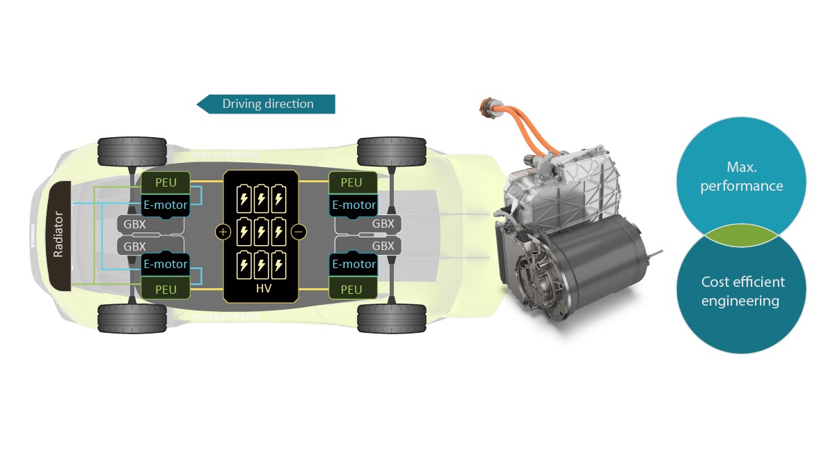 図9 パワーエレクトロニクスを装備したDTMエレクトリック車用の電動モータ